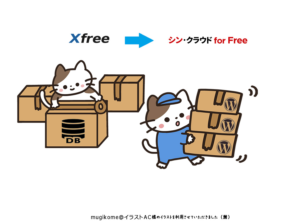 Xfreeからcloudfreeへのサーバー移行 (7/8)